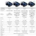 Zwembadrobot Zodiac RA 6300 IQ