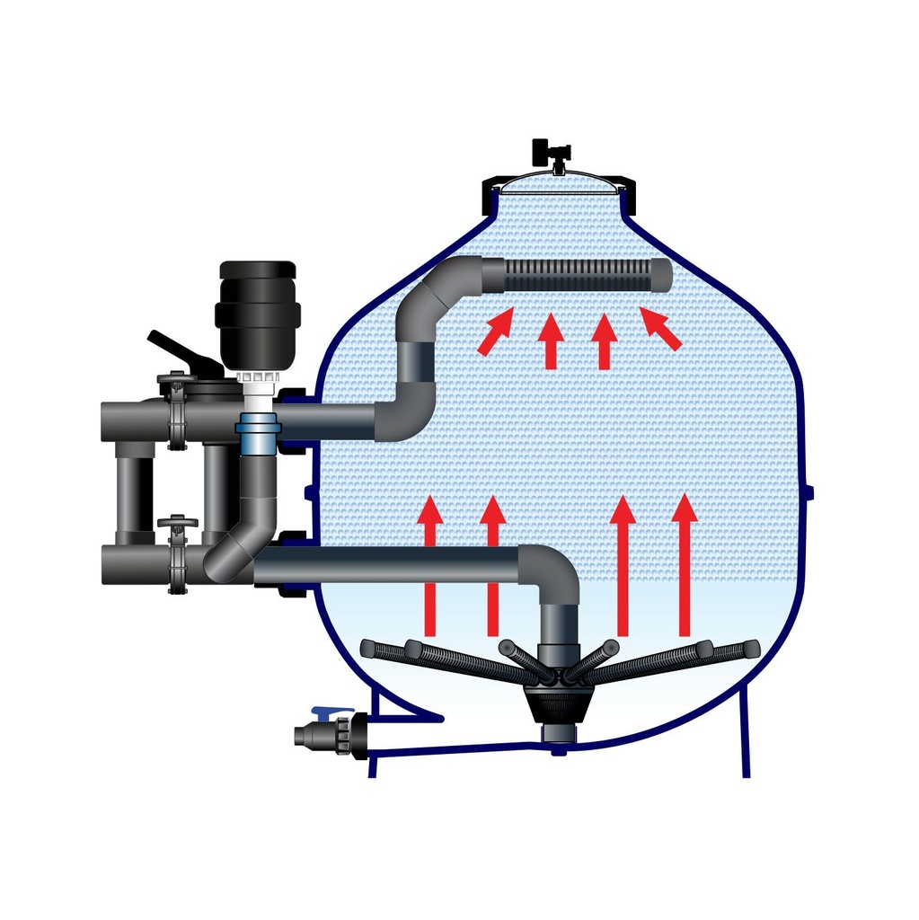 Ultrabead filter UB60
