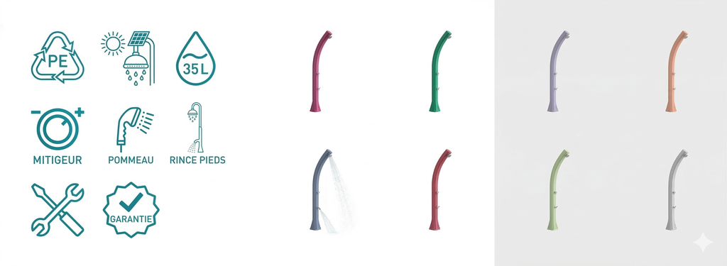 Buitendouche solar Happy XL H420 kunststof 